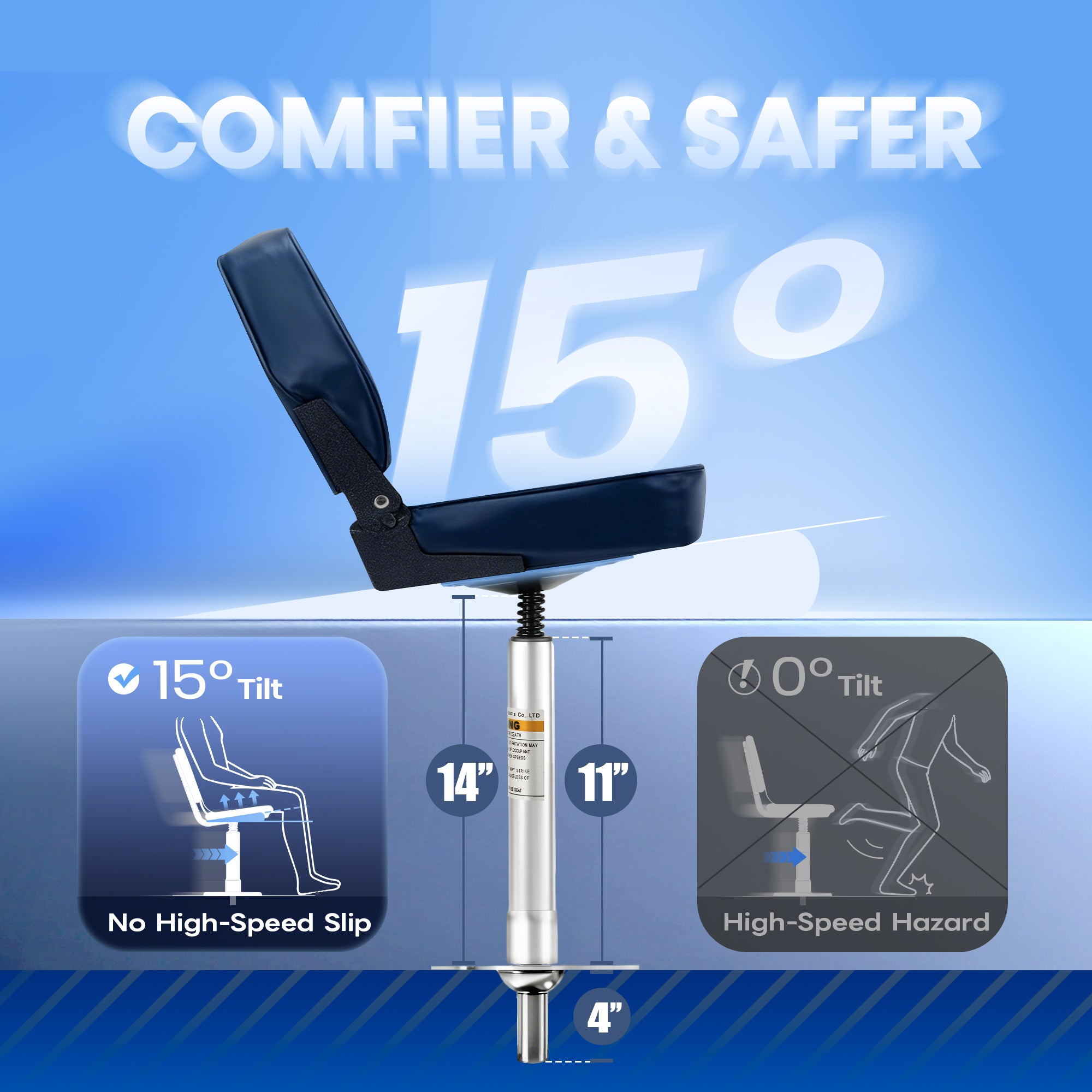 Adjustable Boat Seat Pedestal Base Mount Kit