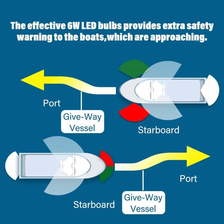 LED Marine Bow Light Front