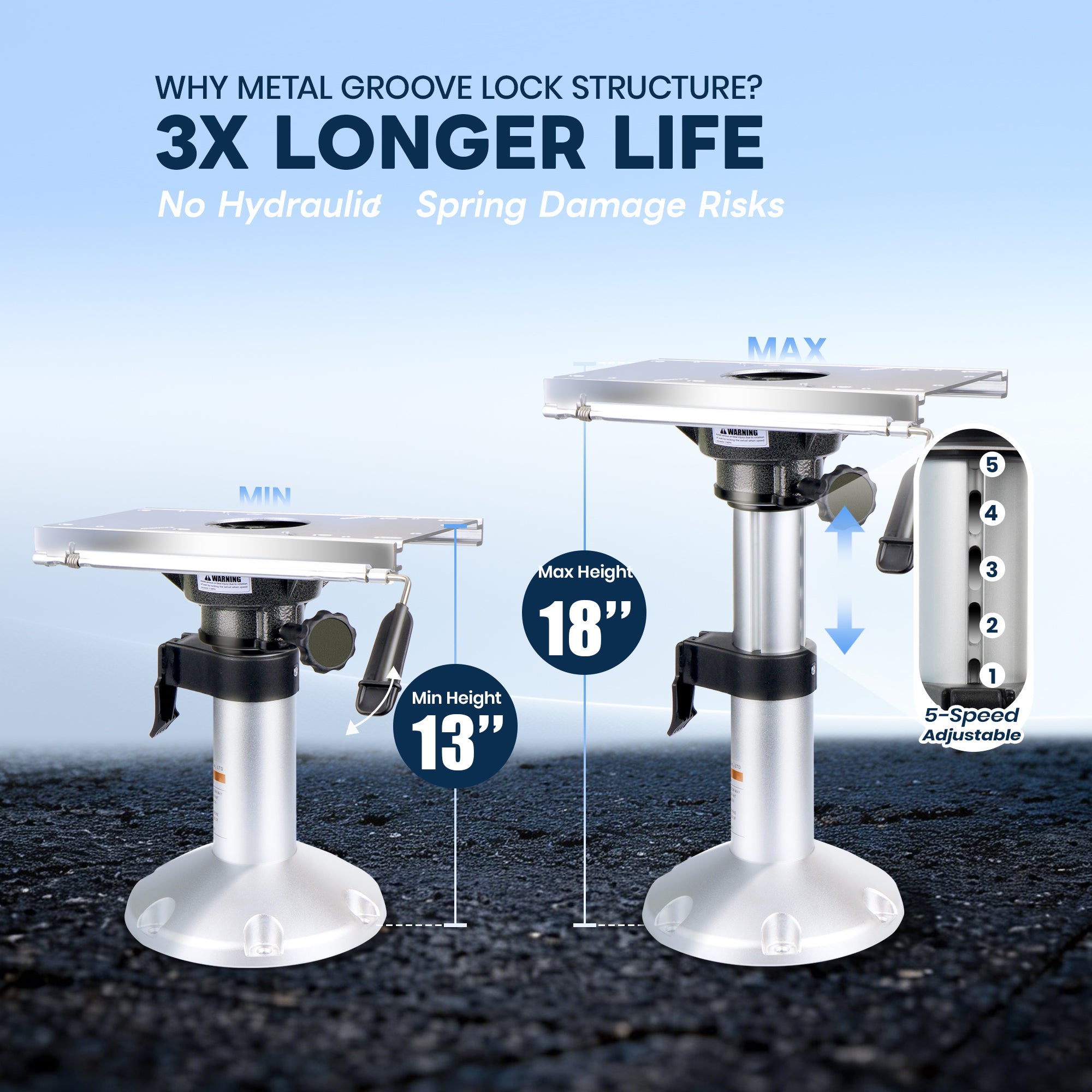 Adjustable Boat Seat Pedestal with Slide Mount, 13" to 18"