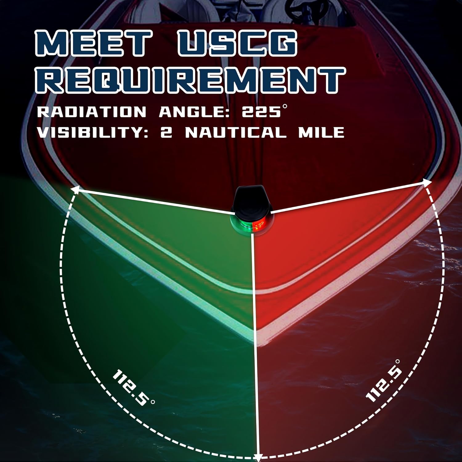 LED Marine Bow Light Front