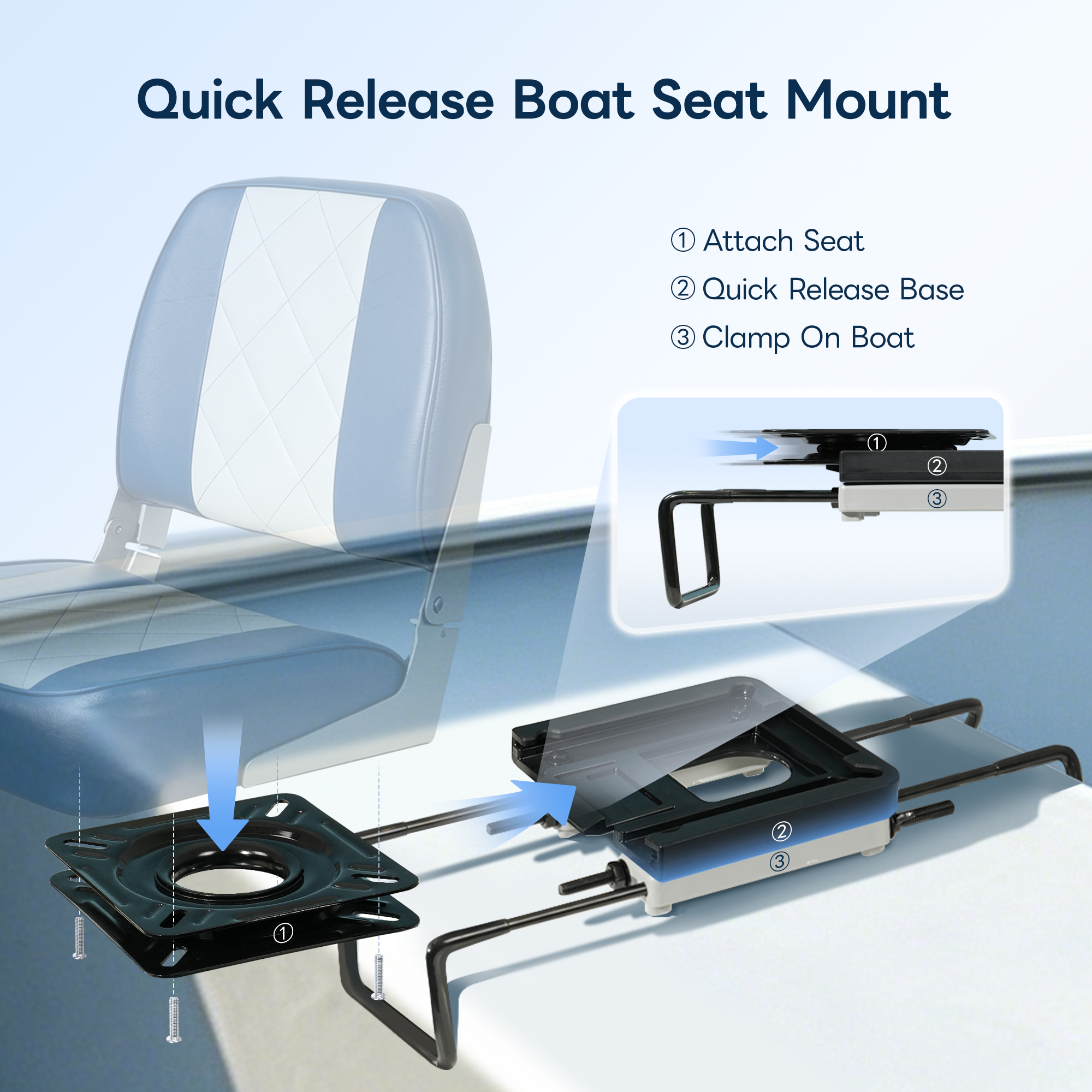 Marinexplore clamp-on boat seat swivel mount installation diagram showing three steps: attach seat, engage quick-release base, and clamp onto boat gunnel.