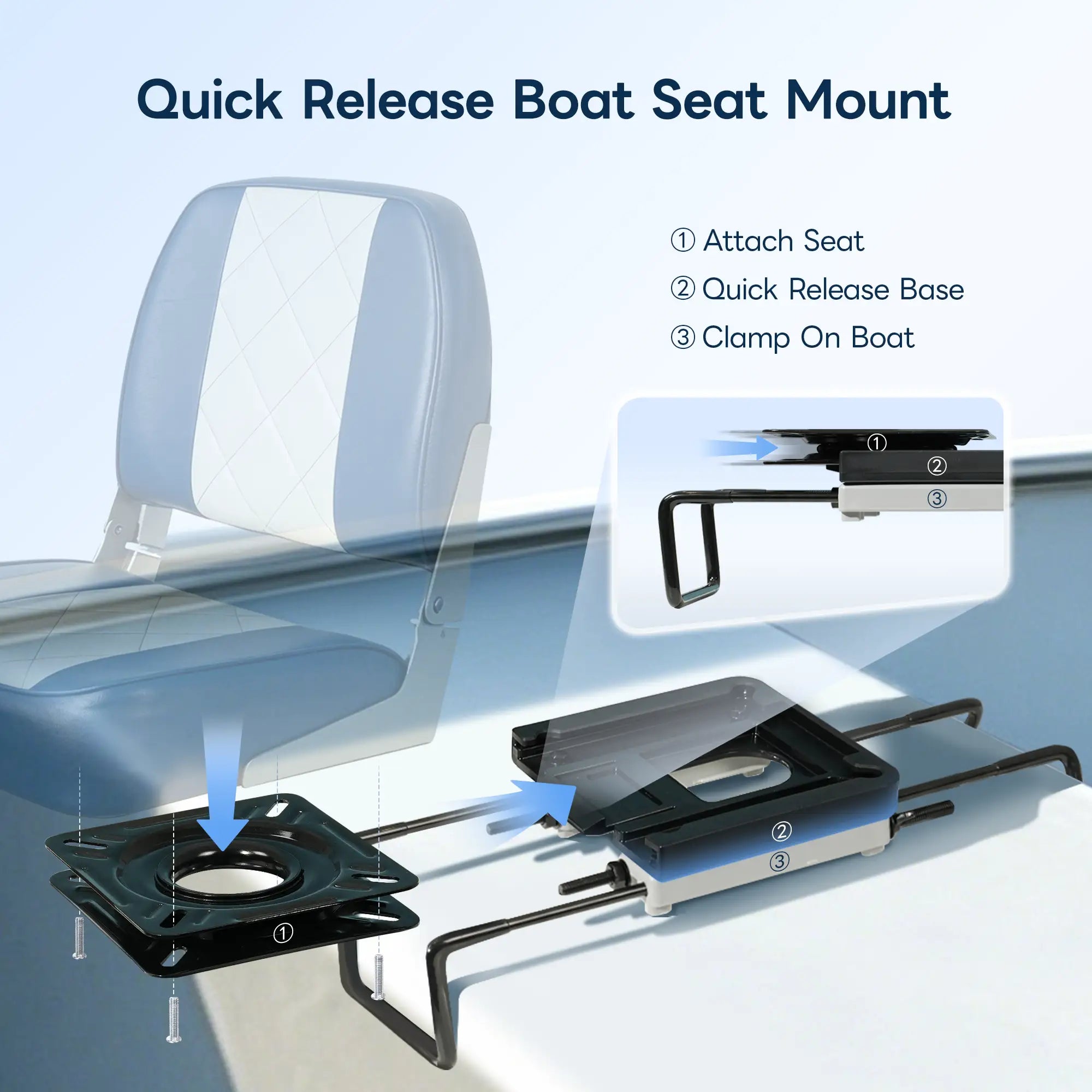 Marinexplore clamp-on boat seat swivel mount installation diagram showing three steps: attach seat, engage quick-release base, and clamp onto boat gunnel.