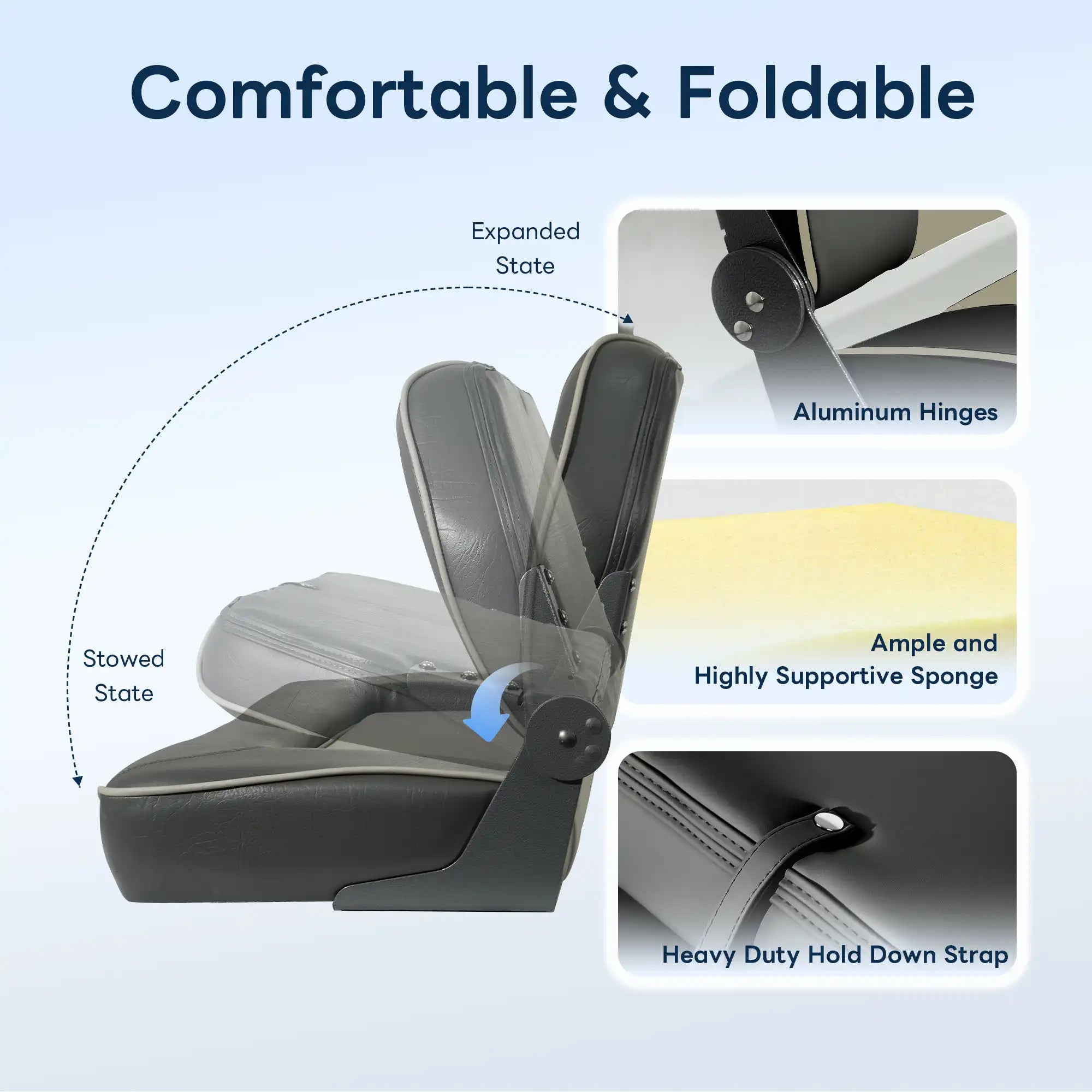 Infographic demonstrating the stowed and expanded states of Marinexplore foldable boat seat featuring heavy-duty aluminum hinges and high-support memory foam sponge.