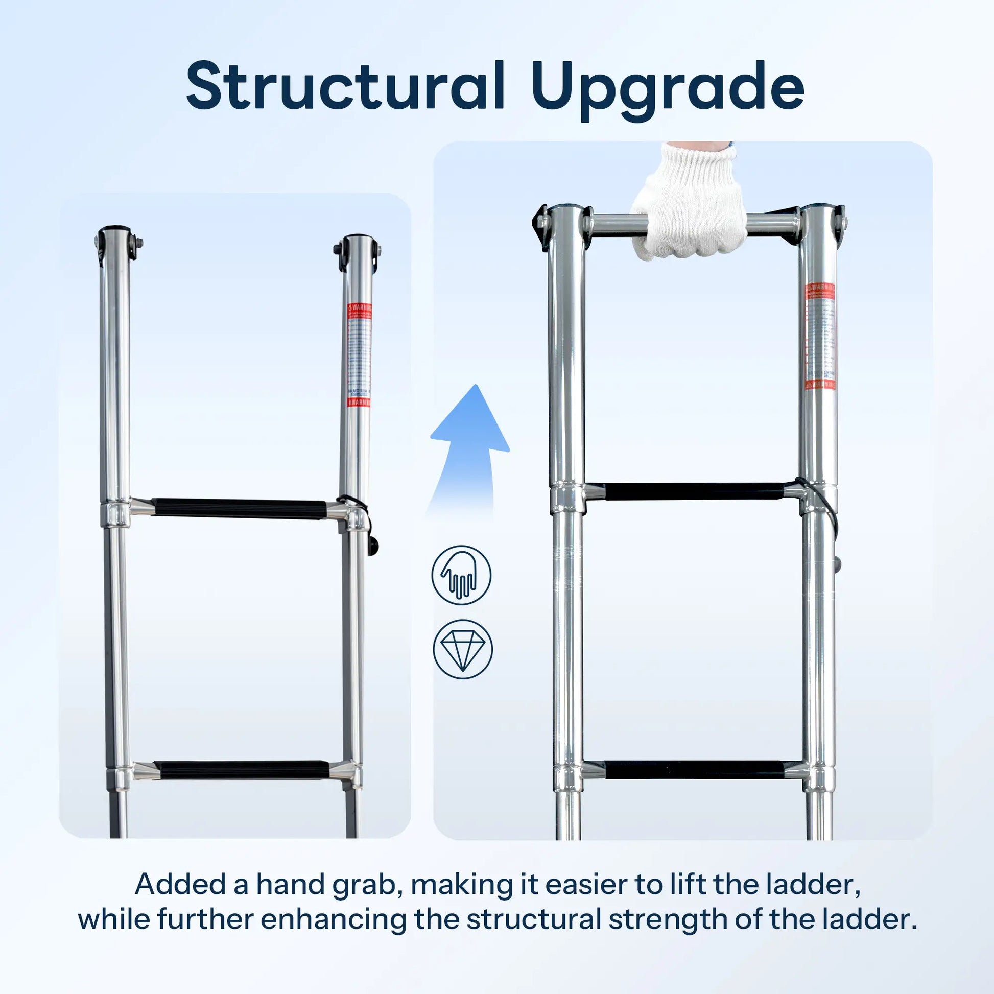 Side-by-side comparison of Marinexplore 3-step folding boat ladder showing structural upgrade: new version features an added top hand grab bar for easier lifting and enhanced structural strength.